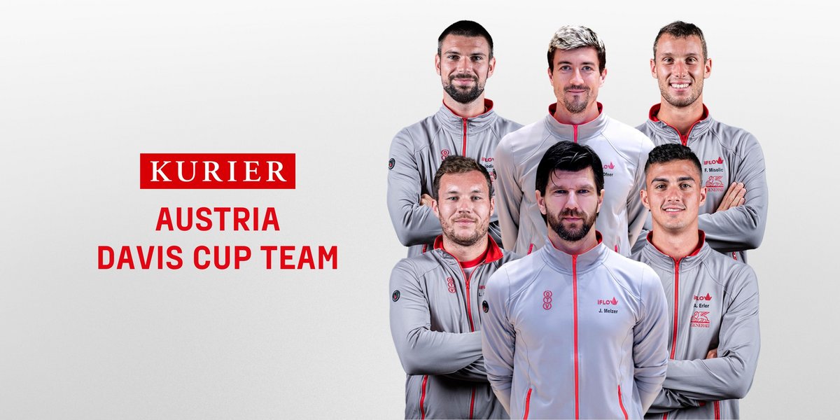 Austria Davis Cup: Top 8 Bid?