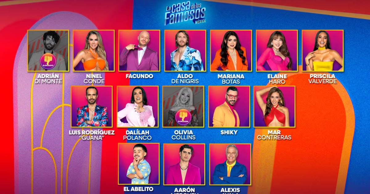 La Casa De Los Famosos México: Seis Nominados