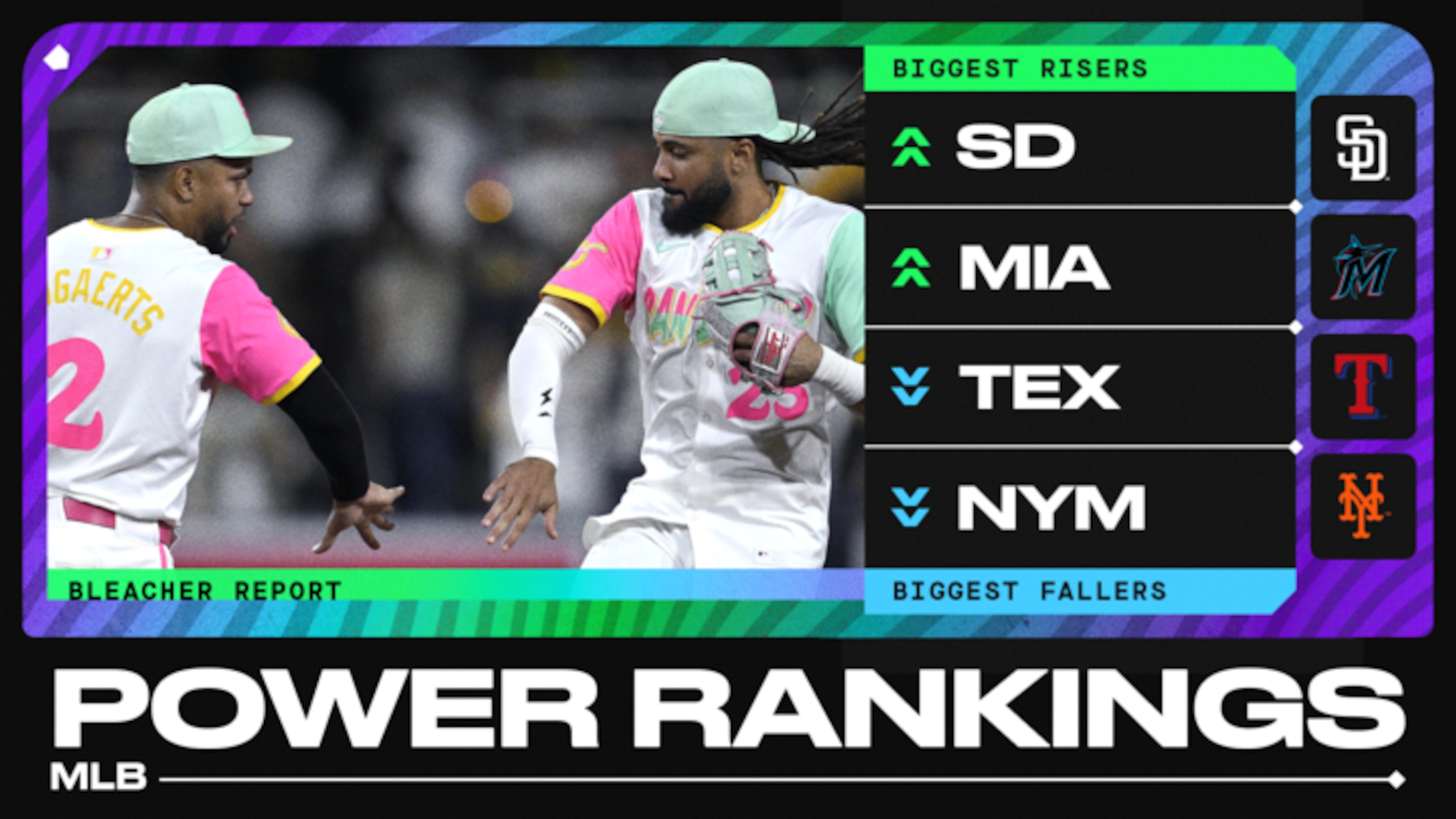 MLB Power Rankings: Padres Rise, Others Falter