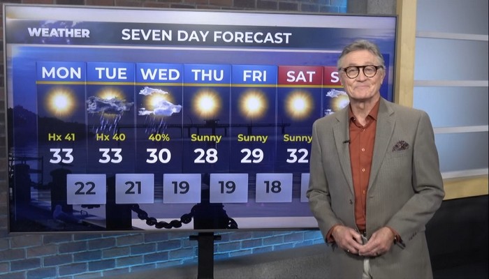 Morning Weather Forecast: August 11, 2025