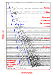 Southeast Alaska Fjord: Major Landslide Impact