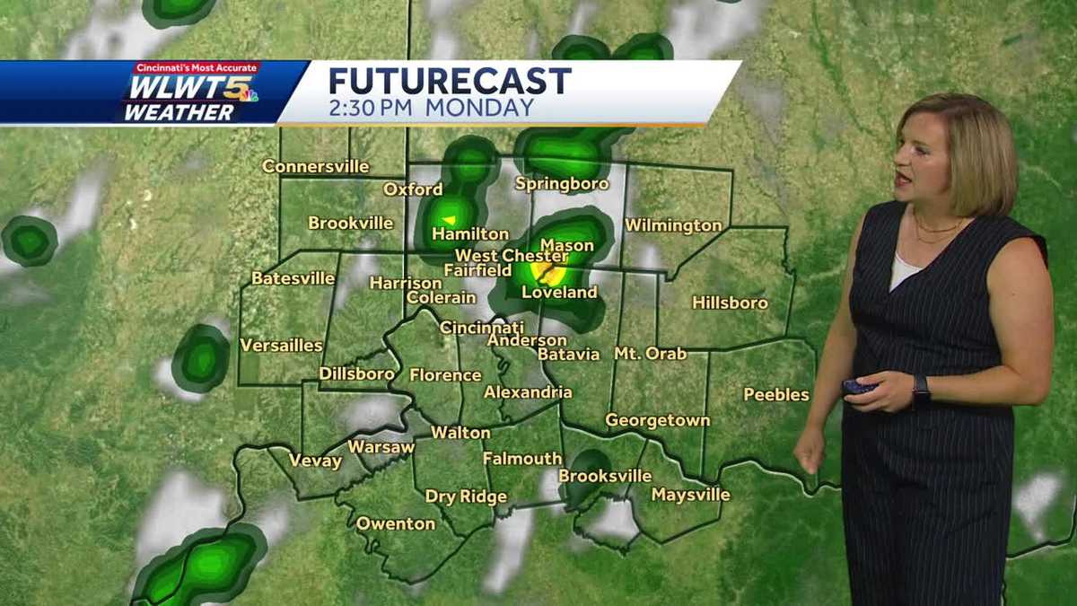 Staying Summer-Ready Despite Back-to-School Storms