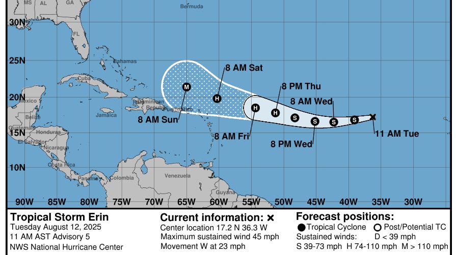Tropical Storm Erin: Sarasota & Bradenton Impact?