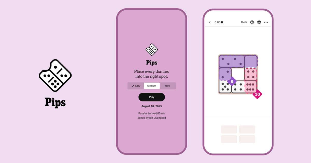 Unlocking NYT's Pips: Exclusive Gameplay Analysis